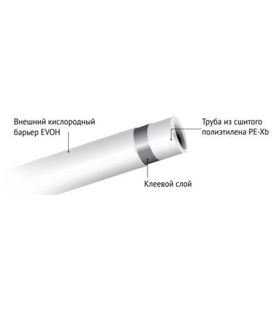Труба для напольного отопления PE-Хb/EVON 16х2.0 красная OTMO (бухта 200м)