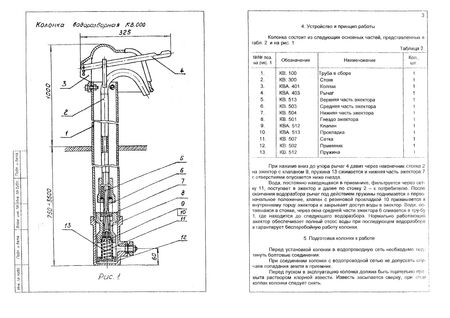 Колонка водоразборная КВ-4  (89мм)   Н-2,75м  (Воронеж)