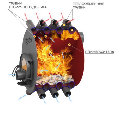 Печь длительного горения г/г "ВЕЗУВИЙ" АОГТ тип 00 с/с, до 100 куб.м.