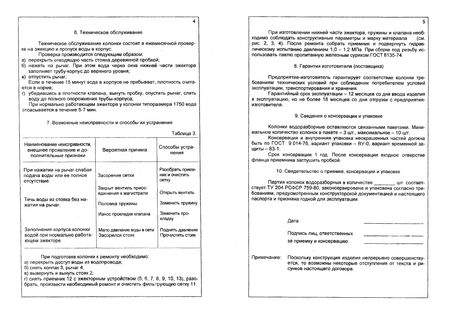Колонка водоразборная КВ-4  (89мм)   Н-2,75м  (Воронеж)