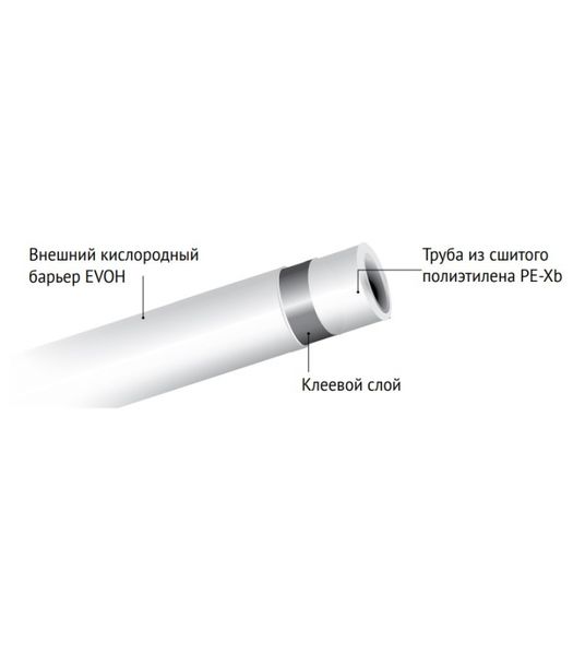 Труба для напольного отопления PE-Хb/EVON 16х2.0 красная OTMO (бухта 400м)
