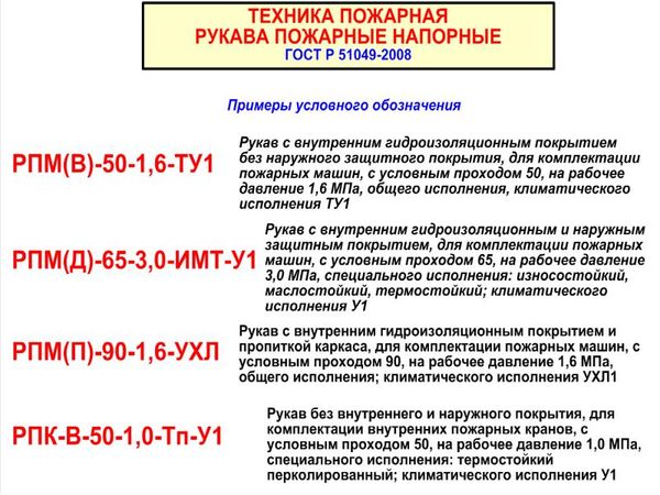 Рукав пожарный напорный для пожарного крана Ду50 (20 м.пог) без рукавных гаек 1,0 Мпа
