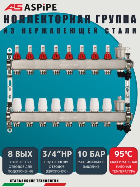 Коллекторная группа с расходомерами AS-K002,   8 вых. (н/ж, авт.возд.+дренаж+кронштейны)