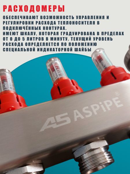 Коллекторная группа с расходомерами AS-K002,   2 вых. (н/ж, авт.возд.+дренаж+кронштейны)