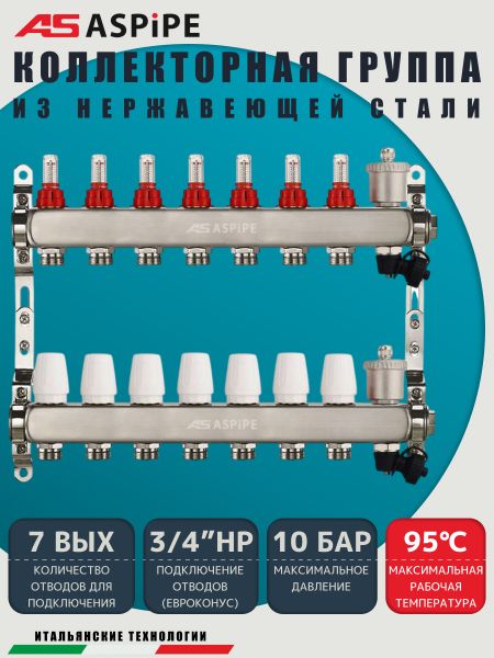 Коллекторная группа с расходомерами AS-K002,   7 вых. (н/ж, авт.возд.+дренаж+кронштейны)