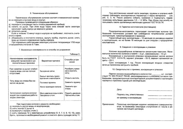 Колонка водоразборная КВ-4  (89мм)   Н-2,75м  (Воронеж)