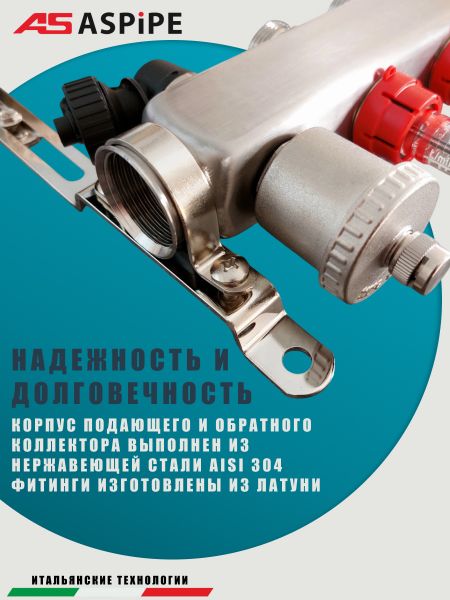 Коллекторная группа с расходомерами AS-K002,   2 вых. (н/ж, авт.возд.+дренаж+кронштейны)