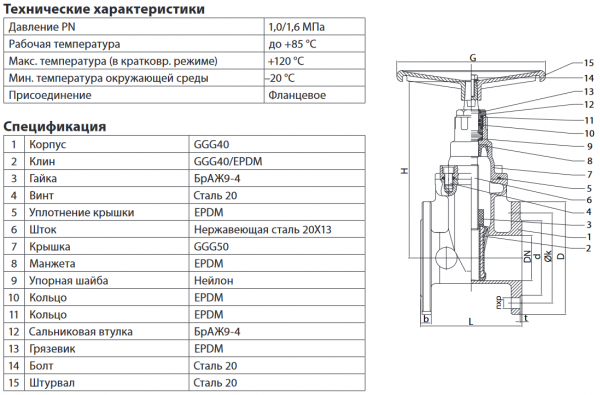 Задвижка "Гранар" серии KR11, Ду 50, Ру10/16 с обрезиненным клином