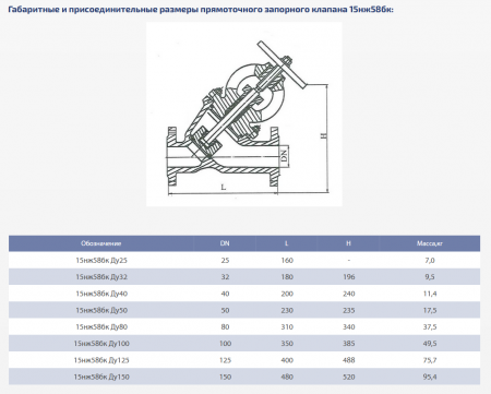 Вентиль 15нж58бк (У 21185) Ду 32,   Ру-16  (прямоточный, фланцевый)