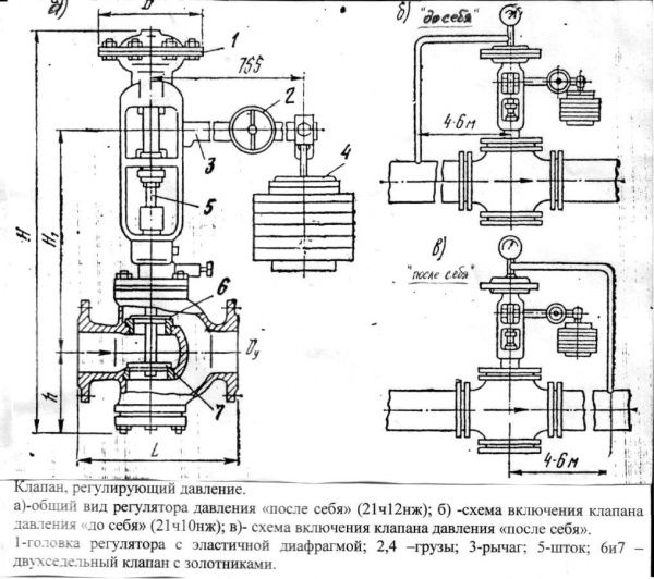 Регулятор давления 21ч12нж Ду 50 "НЗ",   до себя