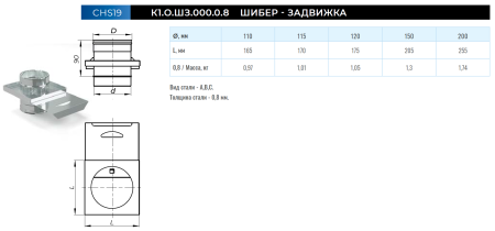 Шибер-задвижка нерж. Ф 200 мм. (430/0,8 мм.)