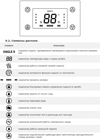 Водонагреватель газовый накопительный, напольный EAGLE X 150, 138 л., 12 кВт (с LCD - дисплеем)