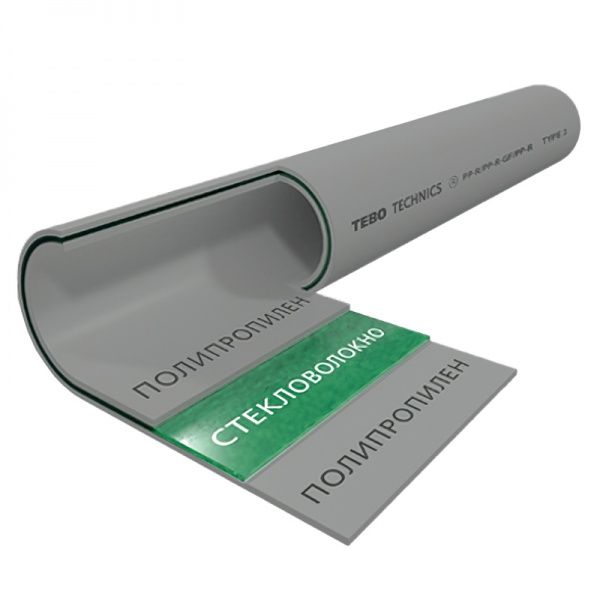 Труба PPRC армированная стекловолокном НЕзачистная 32 PN20   (сер.) Тebo (4/40)