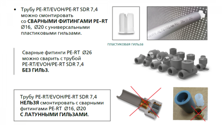 Угольник PE-RT комбинированный НР 20х3/4"    (5/50)