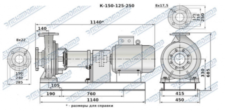 Насос (агрегатированный) К 150-125-250б-с  (11х1500)