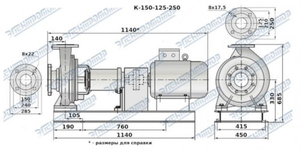 Насос К 150-125-250-с на раме, под электродвигатель 18,5х1500