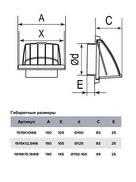 Выход стенной пластиковый D-150/160, 190х190мм, с клапанном (серый)