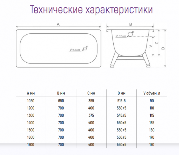 Ванна стальная 170х70см, Белая Donna Vanna (Антибактериальное покрытие) в комплекте с ножками