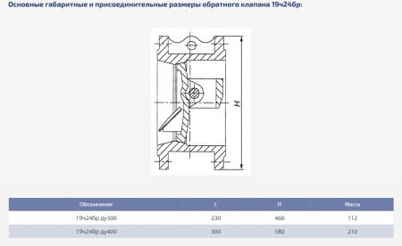Клапан поворотный 19ч24бр Ду 300, Ру-16 (фланцевый)