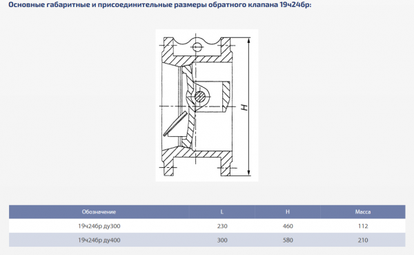 Клапан поворотный 19ч24бр Ду 300, Ру-16 (фланцевый)