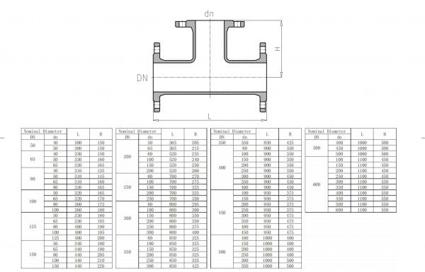 Тройник фланцевый ТФ100х100   (чугун)   Ру10/16
