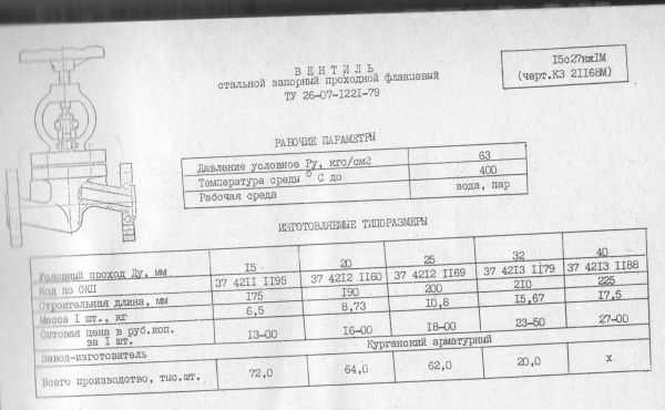 Вентиль 15с27нж1М (КЗ 21168М) Ду 20   Ру63 (без накидных фланцев)