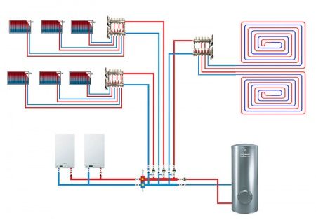 Гидравлический разделитель с коллектором ГРК 70-6М (выходы на одну сторону 5+1 контуров)