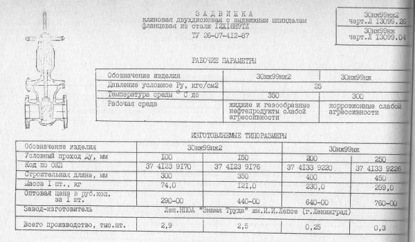 Задвижка 30нж99нж Ду250,  Ру-25,  фланцевая, 12Х18Н9ТЛ
