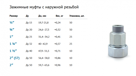 Муфта обжимная стальная 1/2" НР Ду 15 (аналог GEBO AK)