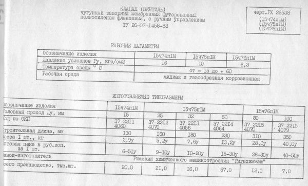 Вентиль 15ч75п1М (РХ 26538) Ду 32,  Ру-10, Т-60 (футерованный полиэтиленом)