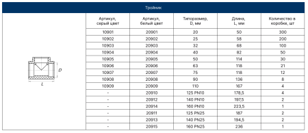 Тройник PPRC  32   (серый) FD  (50/100)