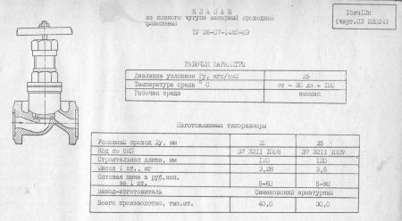 Вентиль 15кч12п (СЗ 22024) Ду 20