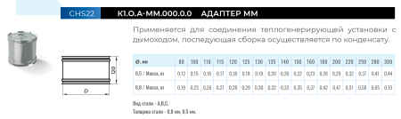 Адаптер нерж. Ф 150 мм. (ММ 430/0,5 мм.)