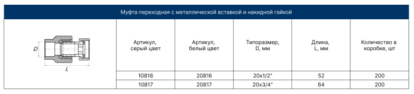 Муфта PPRC с накидной гайкой 20х3/4" (металлическая вставка под гайкой,БЕЛЫЙ) FD  (50/200)