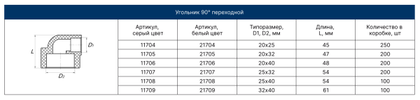 Угольник переходной вн./вн 32х20/90 (бел.) FD  (50/200)