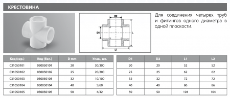 Крестовина PPRC 25   (сер.) Tebo (20/200)