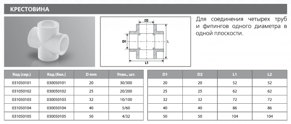 Крестовина PPRC 25   (сер.) Tebo (20/200)