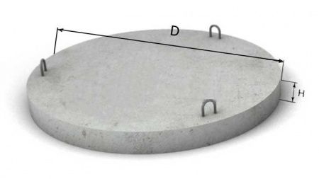 Дно железобетонное ПН-20 (Детали колодцев) ГОСТ