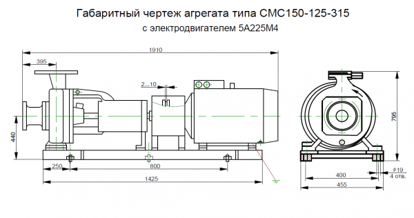 Насос СМС 150-125-315 на раме, под электродвигатель 55х1500