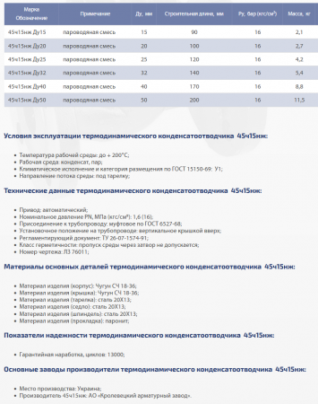 Конденсатоотводчик 45ч15нж Ду 20 муфтовый, с возможностью ручного сброса