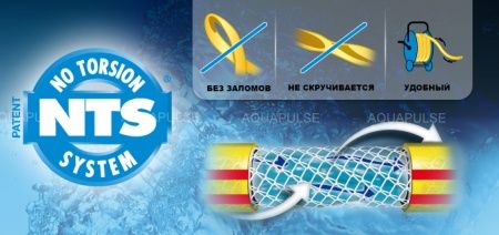 Шланг полив 1/2" (13мм) FITT NTS JEANS, армированный, 6 слойный, синий с двумя белыми полосами (25м)