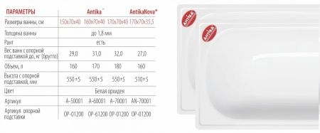 Ванна стальная 170х70см, Белая ANTIKA (Екатеринбург) в комплекте с ножками