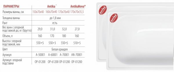 Ванна стальная 150х70см, Белая ANTIKA (Екатеринбург) в комплекте с ножками