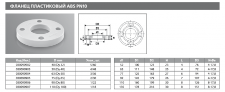 ABS Фланец PPRC 63 PN10 (бел.) Tebo (3/36)