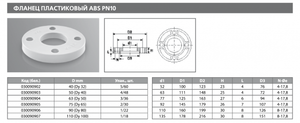 ABS Фланец PPRC 63 PN10 (бел.) Tebo (3/36)