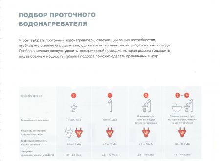 Водонагреватель проточный  THERMEX Vetro  6500 combi (с изливом и душевой лейкой)