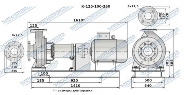 Насос (агрегатированный) К 125-100-250-с  (75х3000)