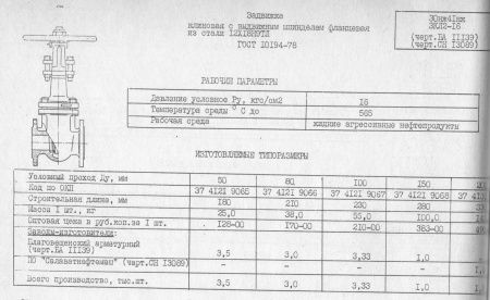 Задвижка 30нж41нж1 (ЗКЛ2-16) Ду 100,  Ру-16,  фланцевая, 12Х18Н9ТЛ