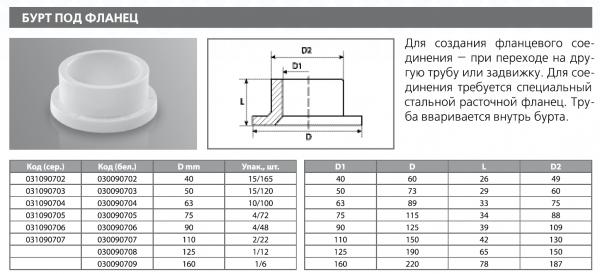 Бурт под фланец PPRC 125 (бел.) Tebo (1/12)