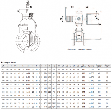 Задвижка "Гранар" серии KR15, Ду 125, Ру10/16,   с электроприводом SA, обрезиненная, красная